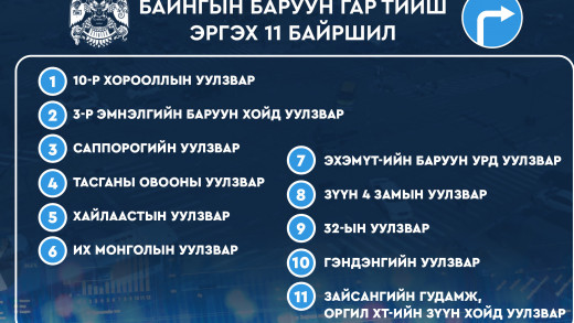 ЯВГАН ЗОРЧИГЧИД ЗАМ ТАВЬЖ ӨГӨӨД БАРУУН ЭРГЭХ 11 УУЛЗВАРЫГ ТАНИЛЦУУЛЖ БАЙНА